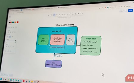 These 3 open-source whiteboards run in your browser and require zero setup
