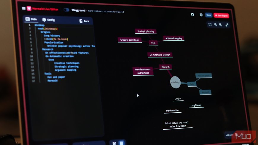 I started coding my diagrams and it's so much faster than dragging boxes