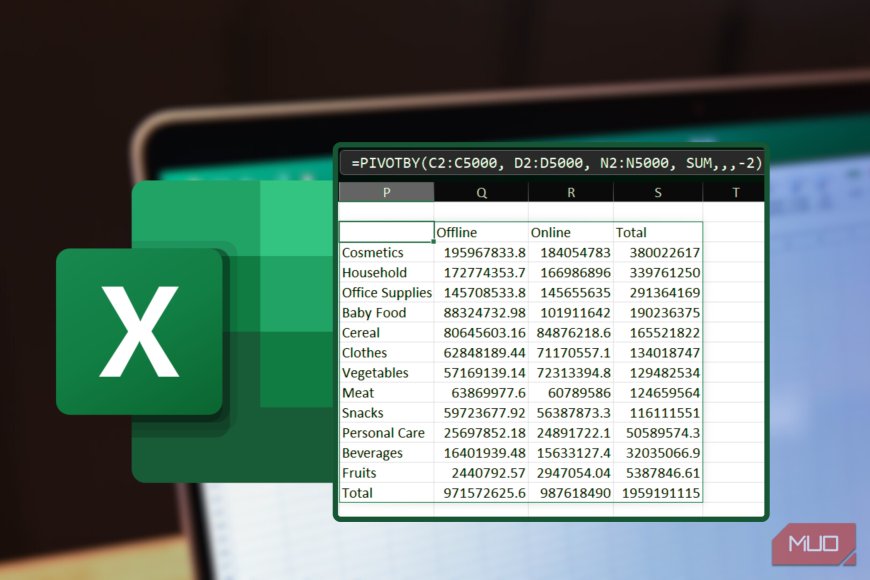 Most Excel users are still using Pivot Tables, but this new function is faster