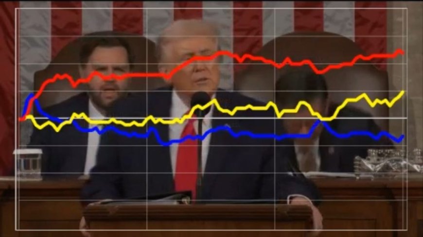 Dial shows how voters reacted to Trump criticizing Democrats for partial government shutdown