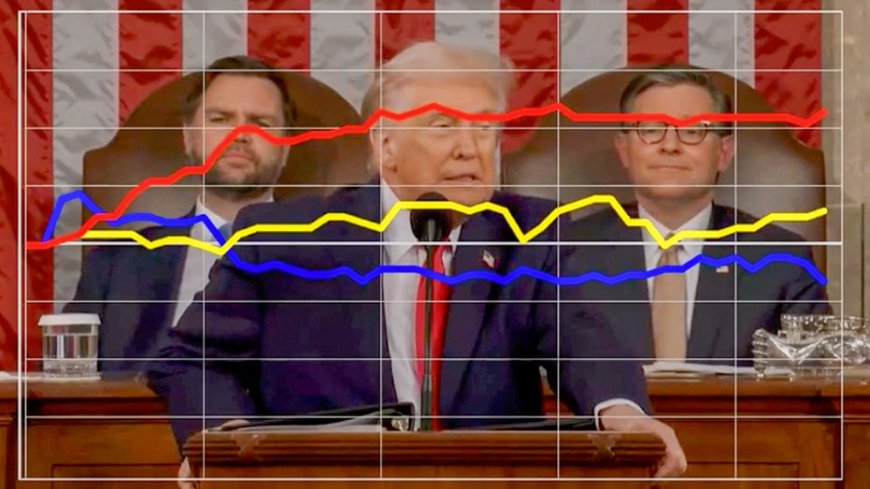 Democrats cool to Trump pushing SAVE Act election bill in voter dial