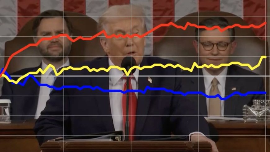 Trump's 'war on fraud' draws range of reactions during SOTU speech