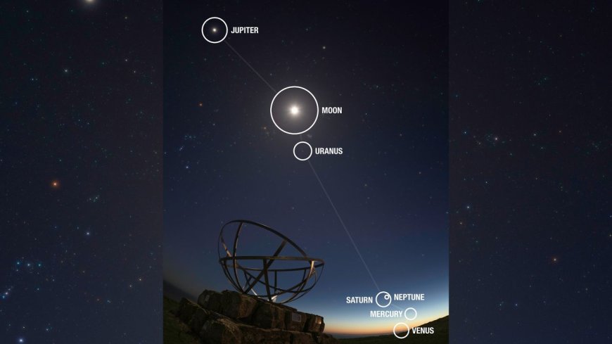 Astrophotographer captures rare 6-planet parade spanning nearly 180 degrees of sky