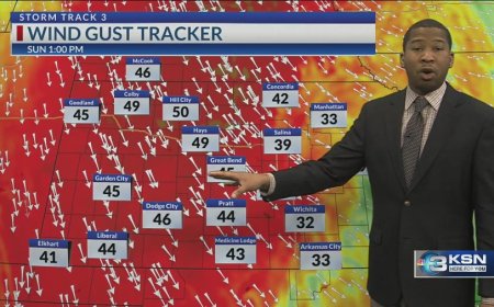 Fire danger, high winds, rain, and snow this weekend