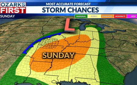 From 70s to Snow Flurries: A Wild Weekend Ahead