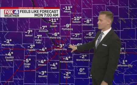 FOX4 Forecast: Patchy ice and sub-zero wind chills