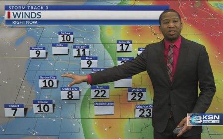 Not as windy but cooler Monday