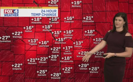FOX4 Forecast: Warmer days ahead