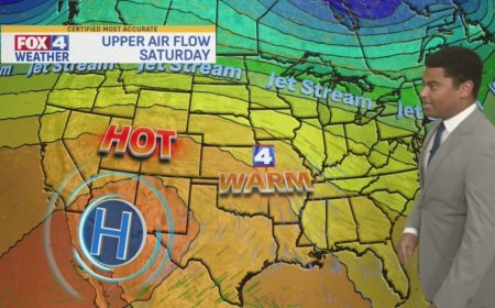 FOX4 Forecast: Quick warm-up starts today