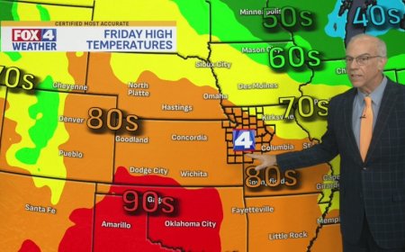 FOX4 Forecast: Record warmth likely
