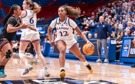 Kansas battles for 79-70 victory over Troy in WBIT opener