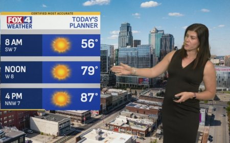 FOX4 Forecast: Record breaking highs!