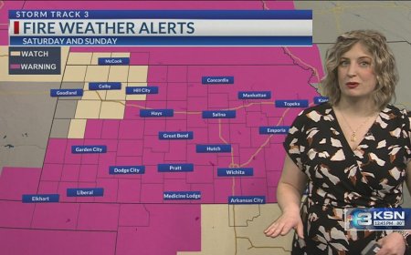Storm Track 3 Forecast: Fire weather concerns ahead of our next cold front