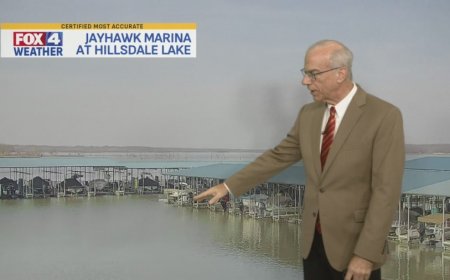 FOX4 Forecast: Hotter Saturday!