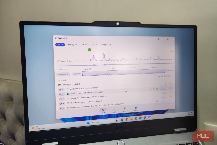 This third-party Task Manager is so much better than Windows Task Manager