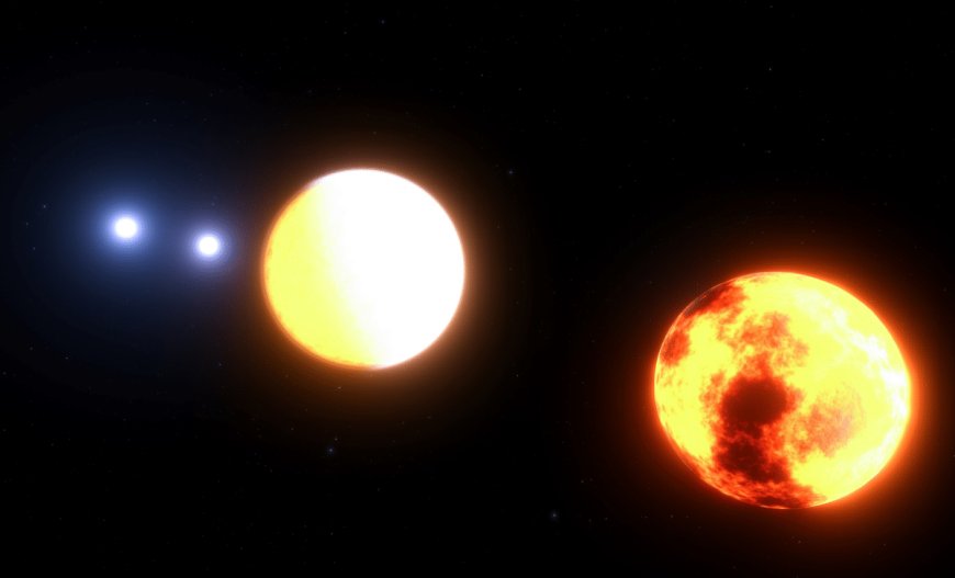 Astronomers Discover Record-Breaking Quadruple Star System, a Cosmic Marvel Packed Between Jupiter and the Sun!