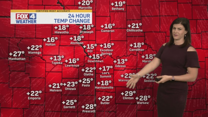 FOX4 Forecast: Warmer days ahead