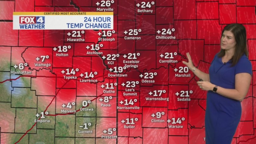 FOX4 Forecast: Record territory Friday