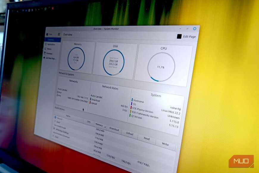 I thought my Linux system was broken until I checked this one setting