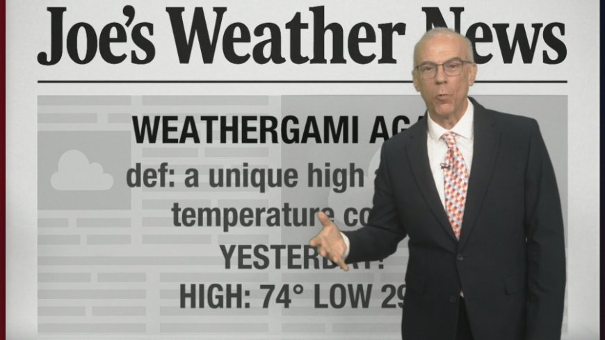 FOX4 Forecast: Temps rise...records drop