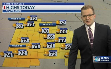 Storm Track 3 Forecast: Perfect Easter weather, rain chances this week
