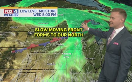 FOX4 Forecast: Nice start to the week