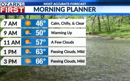 Sunny 60s give way to scattered thunderstorms this weekend