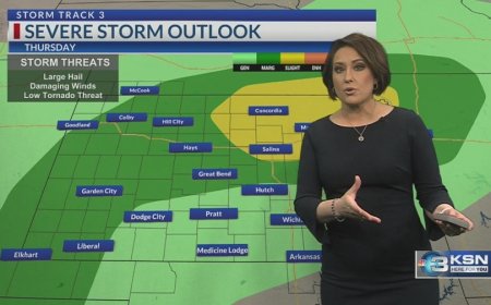 Storm Track 3 Forecast: A few storms tonight, daily storms through the weekend