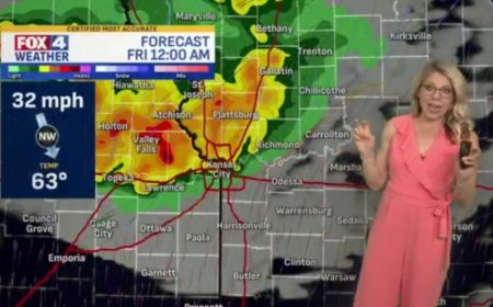 FOX4 Forecast: Rain & storms return tonight