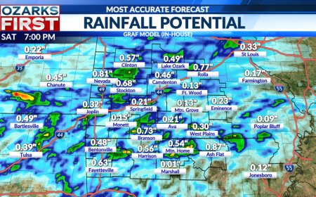 Warm and sunny today, rain and storms to follow on Friday