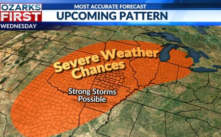 Waves of Showers and Storms Arriving