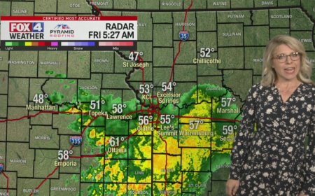 FOX4 Forecast: Rainy morning, cooler & drier afternoon