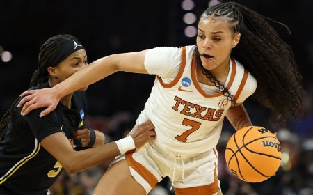 Women's transfer rankings for 2026-27 season