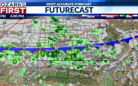 Scattered showers and storms expected today and this weekend