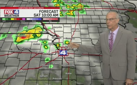 FOX4 Forecast: Sunday is more iffy