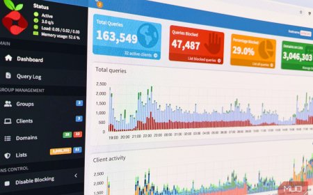 I set up Pi-hole on my home network, and the internet feels like a completely different place
