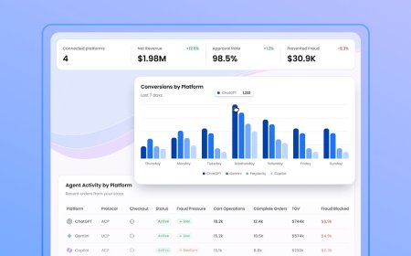 Unlocking Agentic Commerce for Enterprise Merchants with Forter