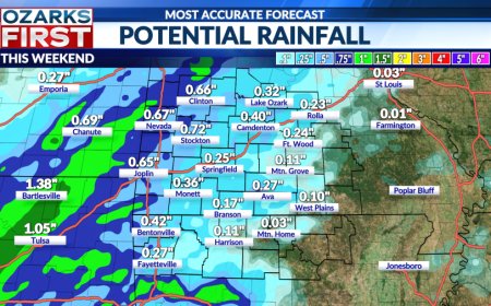 Soggy Sunday with storm chances still looming