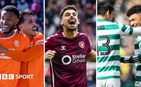 Will thrilling Scottish title race be decided on goal difference?