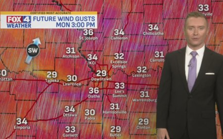 FOX4 Forecast: Dry, warm, and windy Monday