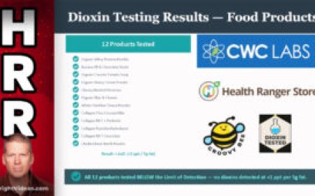 Mike Adams Reveals Dioxin Testing Results for Health Ranger Store Products: Ultra-Clean Verified