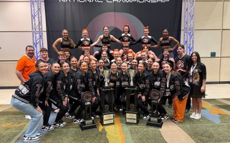 Cowley Spirit Squad wins two national titles at The College Classic