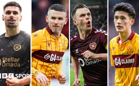 Motherwell & Hearts dominate PFA Scotland Team of the Year