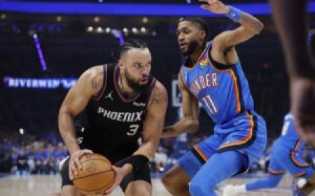 Defense fuels Thunder’s Game 1 blowout of Suns