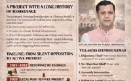 Panzorconi Cuncolim: Charam Moddi Housing Board Project: Protests, Promises, and Questions Over Political Accountability