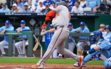 Coby Mayo’s 3-run blast leads Orioles past Royals
