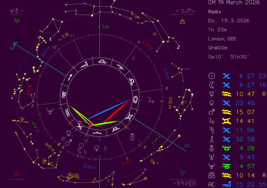 Full Moon reading 2nd April 2026