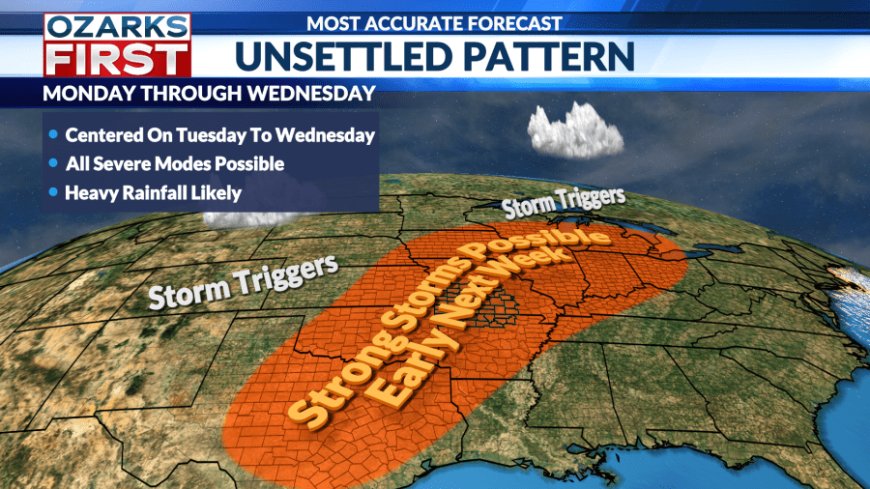 One more dry day before storm chances return