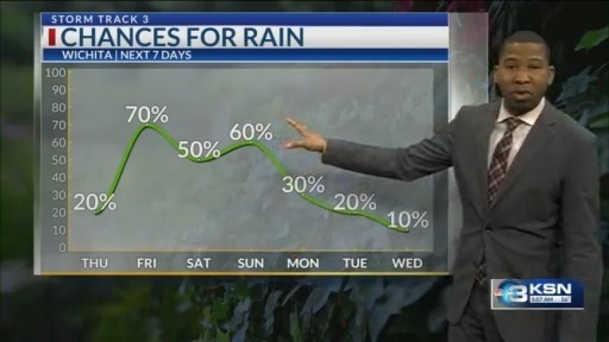 Much-needed moisture but be weather aware
