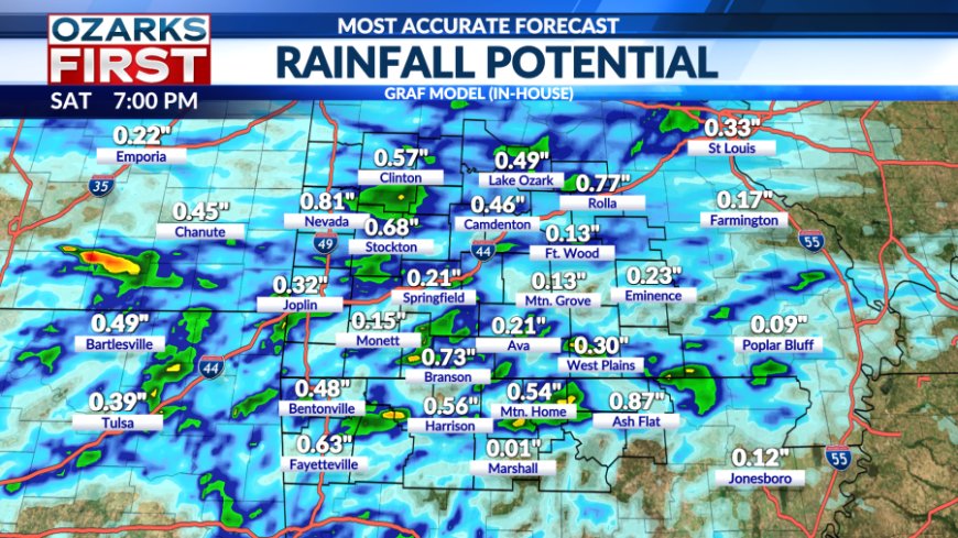 Warm and sunny today, rain and storms to follow on Friday